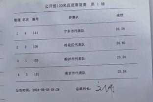 三球缺阵20场后4战场均26.5分4.8板6.3助3.3断 真实命中率63%