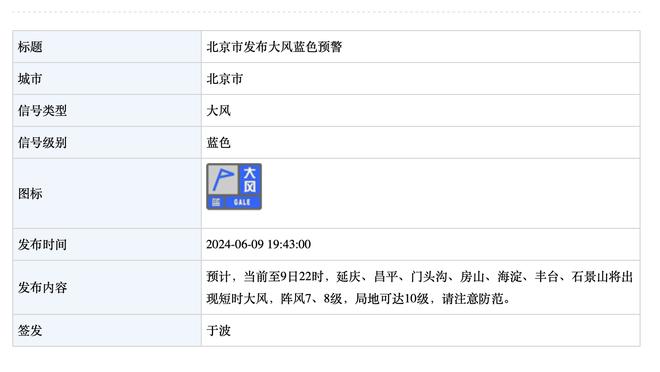 中场球员没有得到应得荣誉？斯内德、哈维、小白谁最接近金球？